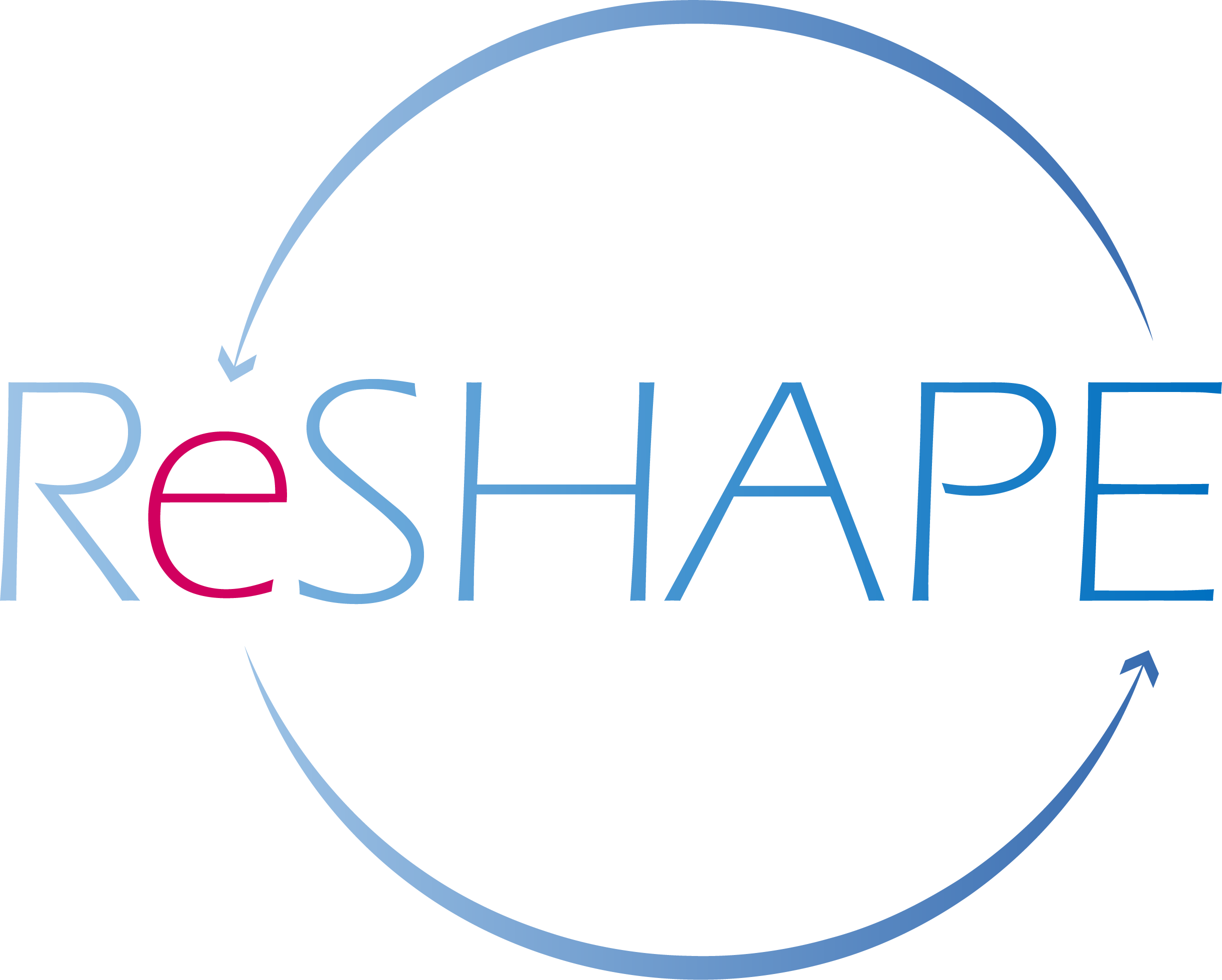 reshape